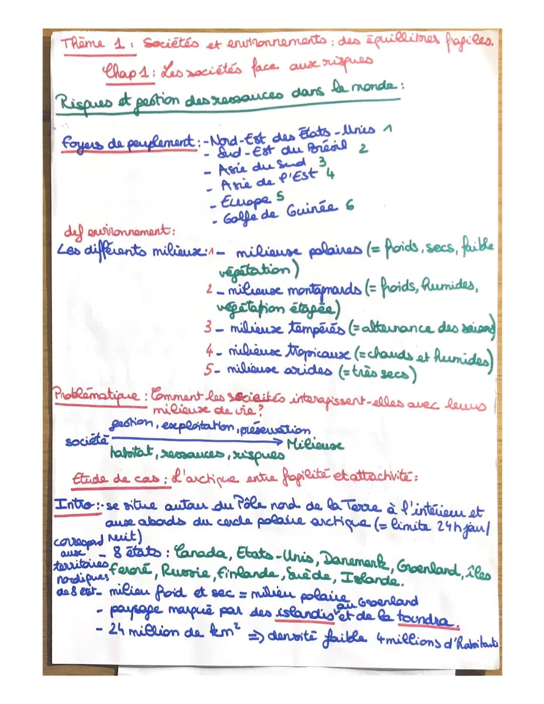 Theme 1, Sociétés et environnements des équillites fragiles,
Chap 1: Les sociétés face aux:
1
ux risques
Risques et pestion des ressouces da