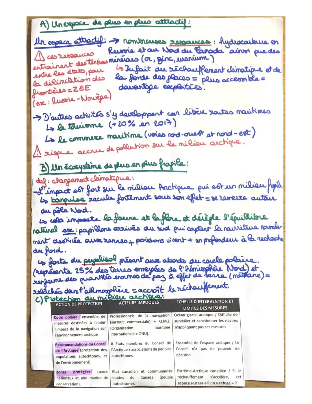 Theme 1, Sociétés et environnements des équillites fragiles,
Chap 1: Les sociétés face aux:
1
ux risques
Risques et pestion des ressouces da