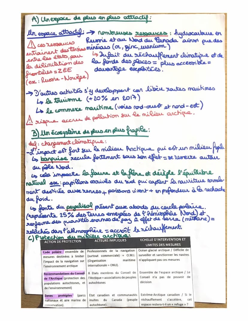 Theme 1, Sociétés et environnements des équillites fragiles,
Chap 1: Les sociétés face aux:
1
ux risques
Risques et pestion des ressouces da