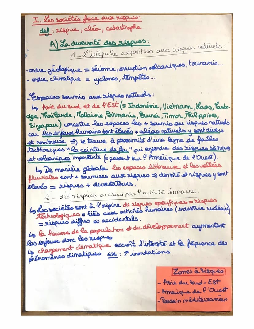 Theme 1, Sociétés et environnements des équillites fragiles,
Chap 1: Les sociétés face aux:
1
ux risques
Risques et pestion des ressouces da