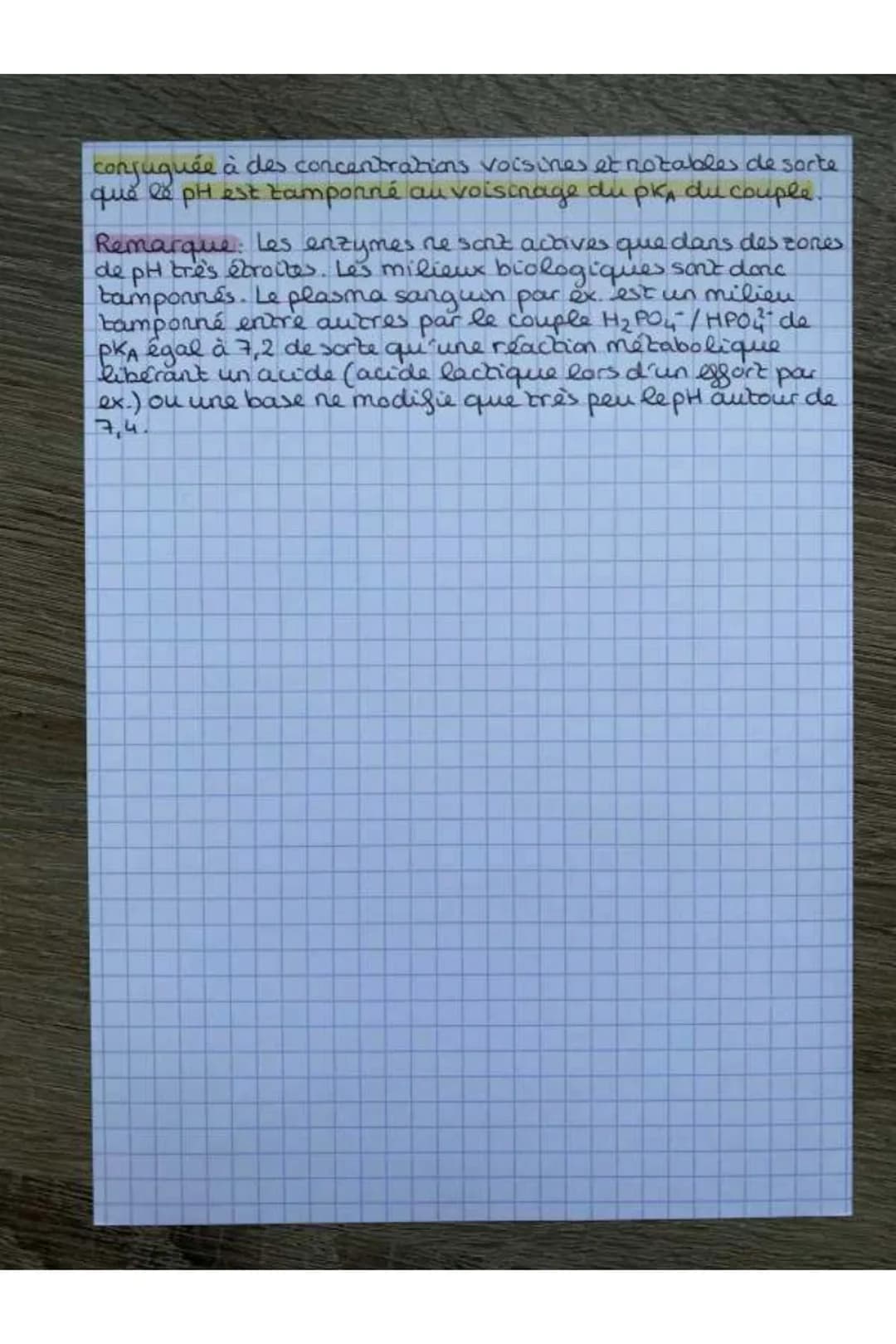 PHÁCH
Chap. 12: Force des acides et des bases
I- Produit conique de l'eau:
L'autoprotolyse de l'eau:
L'eau est une espèce amphotère qui peut