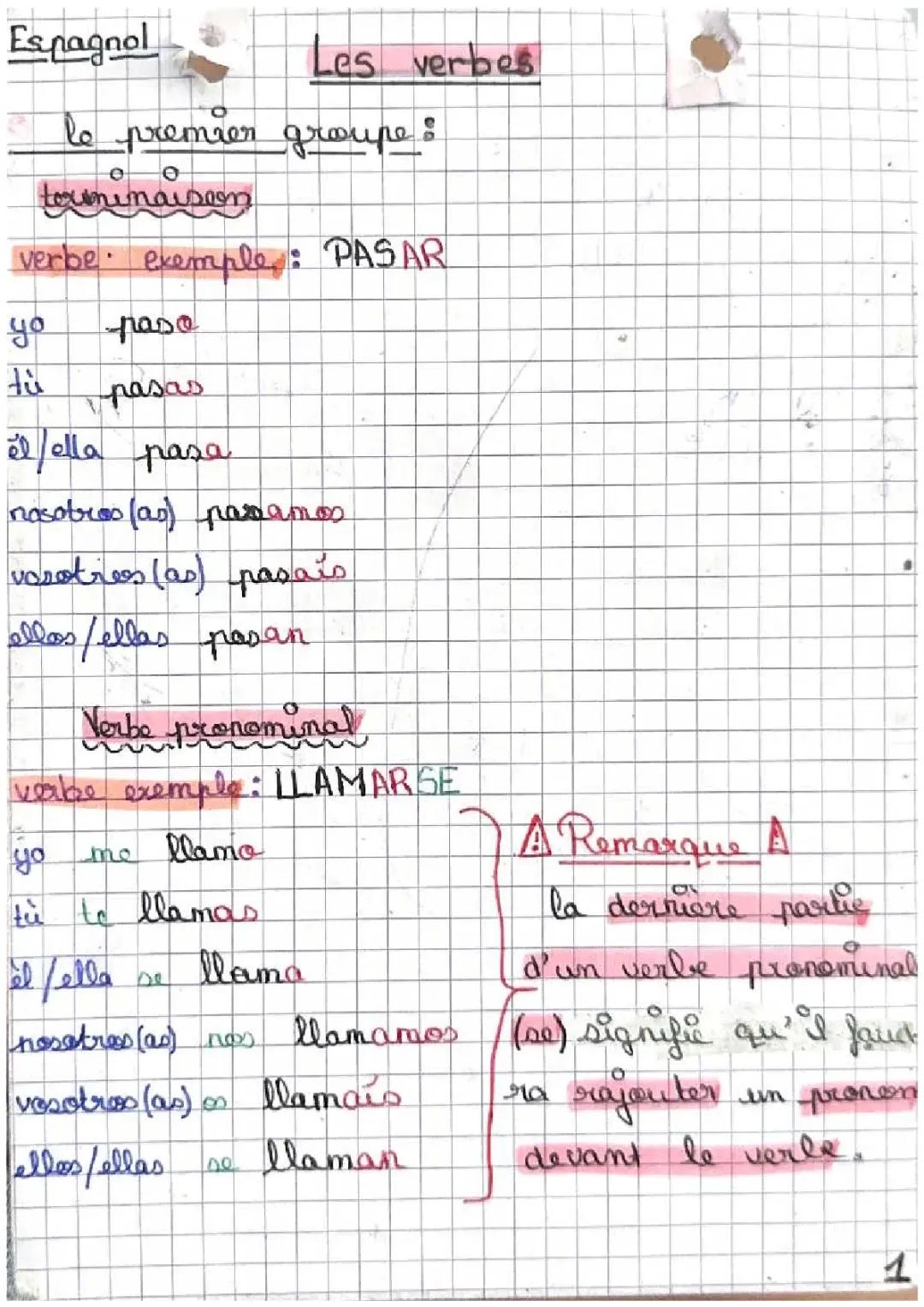 Les verbes
