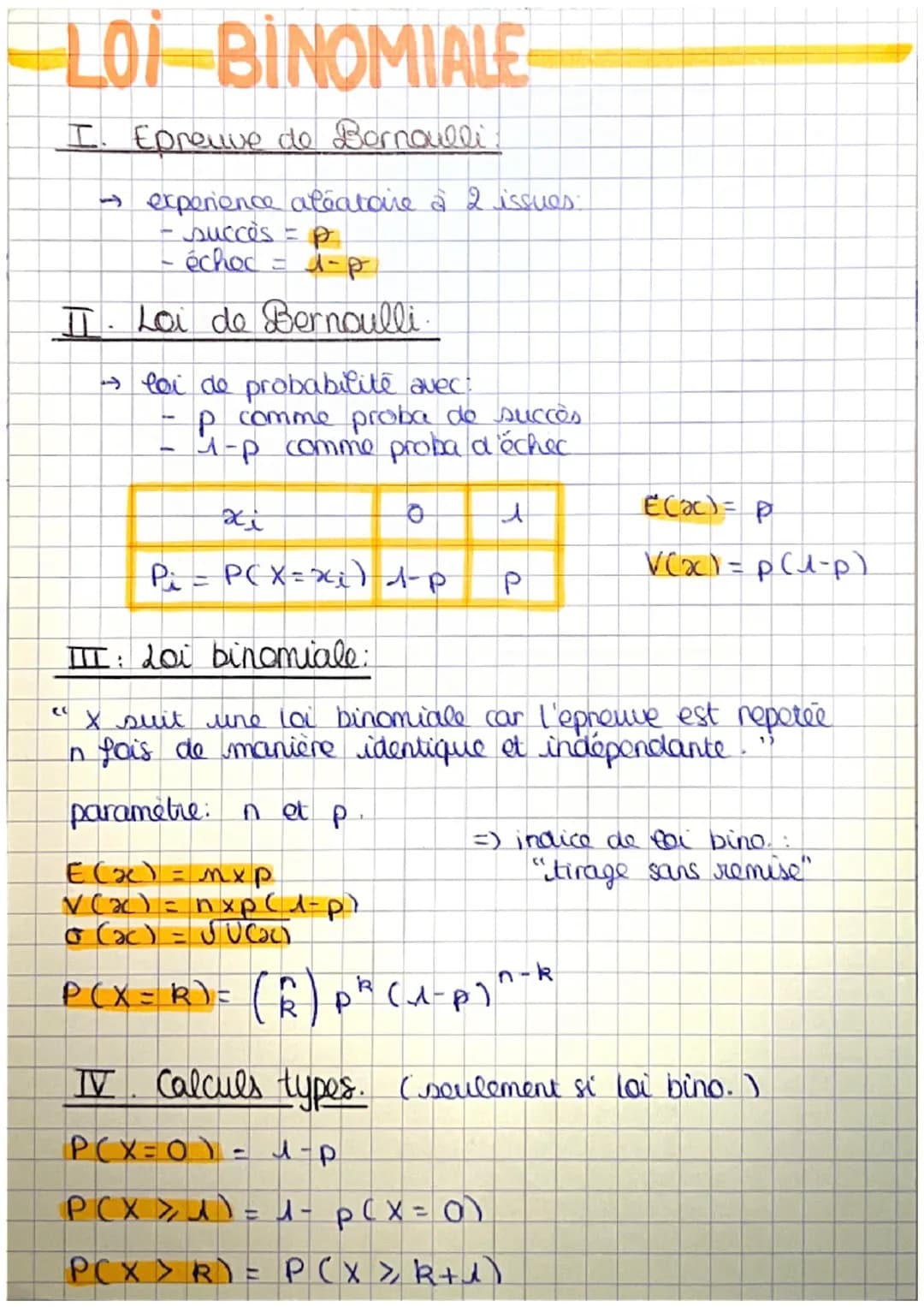 LOI BINOMIALE
I. Epreuve de Bernoulli
→ experience aléatoire à 2 issues.
- succès = p
échec = 1-p
II. Loi de Bernoulli
→ loi de probabilité 