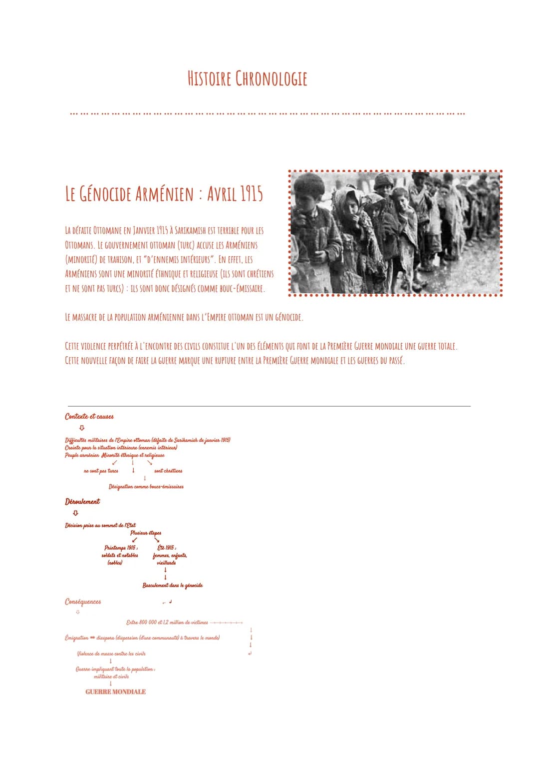 LE GÉNOCIDE ARMÉNIEN : AVRIL 1915
LA DÉFAITE OTTOMANE EN JANVIER 1915 À SARIKAMISH EST TERRIBLE POUR LES
OTTOMANS. LE GOUVERNEMENT OTTOMAN (