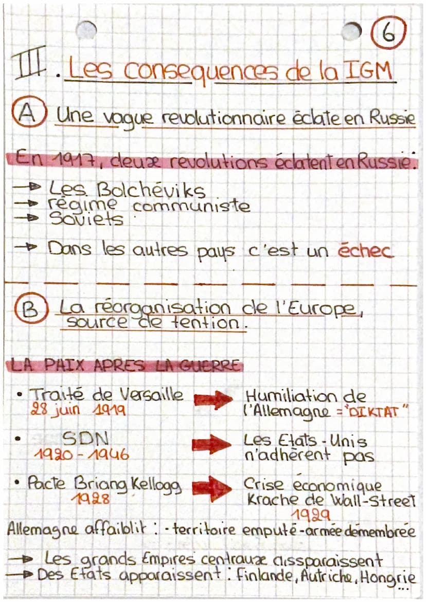 Civils et Militaires dans la
Première Guerre Mondiale
I. 1914-1918 L'Europe au coeur
A Pourquoi ce conflit?
des affrontements
CONTEXTE MONDI
