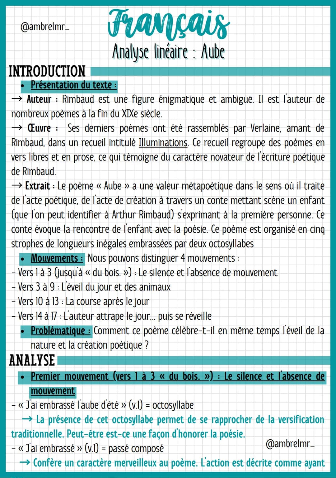@ambrelmr_
INTRODUCTION
Français
Analyse linéaire : Aube
Présentation du texte :
→ Auteur : Rimbaud est une figure énigmatique et ambiguë. I