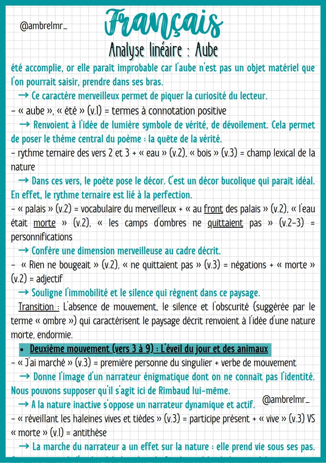 @ambrelmr_
INTRODUCTION
Français
Analyse linéaire : Aube
Présentation du texte :
→ Auteur : Rimbaud est une figure énigmatique et ambiguë. I
