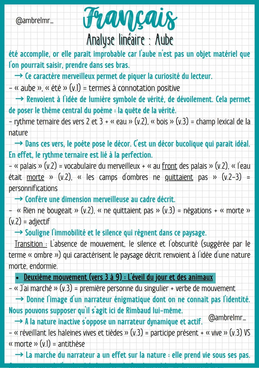 @ambrelmr_
INTRODUCTION
Français
Analyse linéaire : Aube
Présentation du texte :
→ Auteur : Rimbaud est une figure énigmatique et ambiguë. I