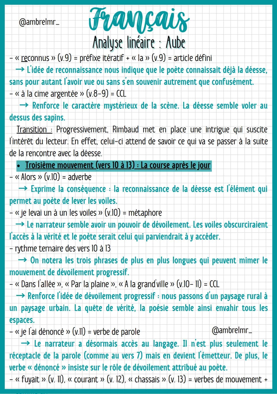 @ambrelmr_
INTRODUCTION
Français
Analyse linéaire : Aube
Présentation du texte :
→ Auteur : Rimbaud est une figure énigmatique et ambiguë. I