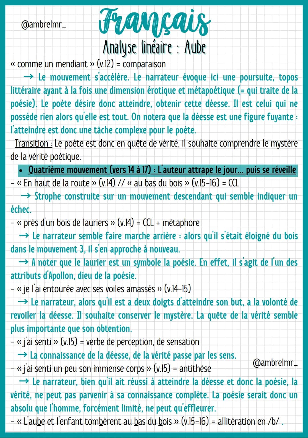 @ambrelmr_
INTRODUCTION
Français
Analyse linéaire : Aube
Présentation du texte :
→ Auteur : Rimbaud est une figure énigmatique et ambiguë. I