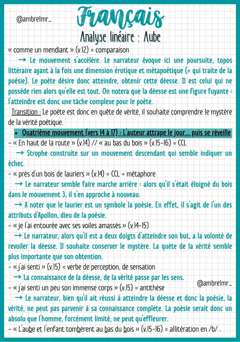 @ambrelmr_
INTRODUCTION
Français
Analyse linéaire : Aube
Présentation du texte :
→ Auteur : Rimbaud est une figure énigmatique et ambiguë. I