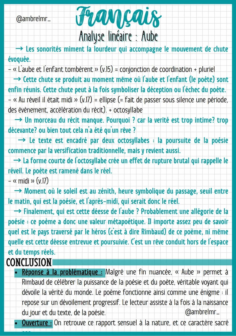 @ambrelmr_
INTRODUCTION
Français
Analyse linéaire : Aube
Présentation du texte :
→ Auteur : Rimbaud est une figure énigmatique et ambiguë. I
