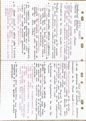 Know les théories classiques des classes sociales (Marx et Weber) thumbnail