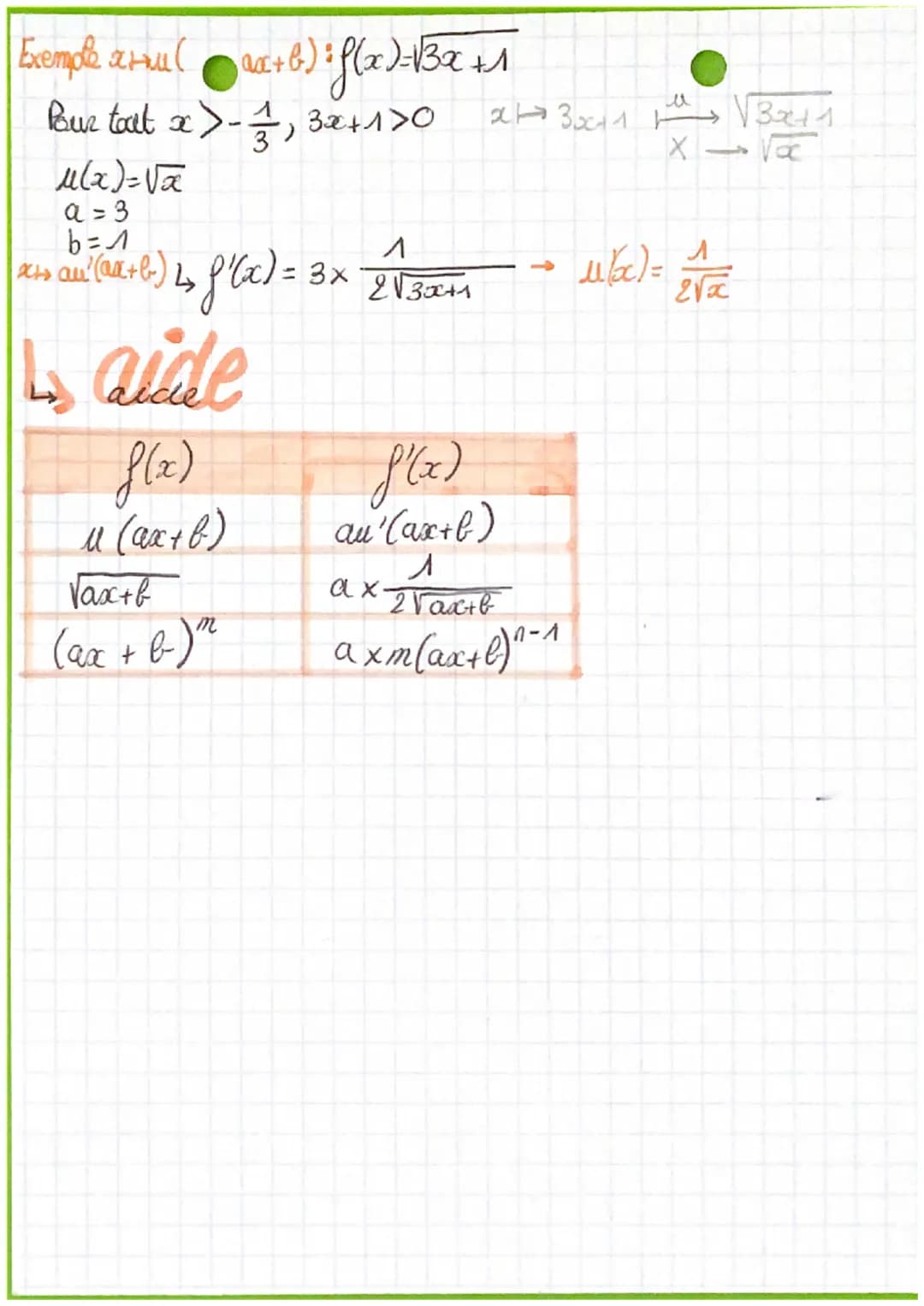 tableau
O
COS X 1
Sin ac
O
2
l'angle au centre
Un radian note rad est la mesure de l'angle
qui intercepe un arc de longueur 1 sur le cercle 
