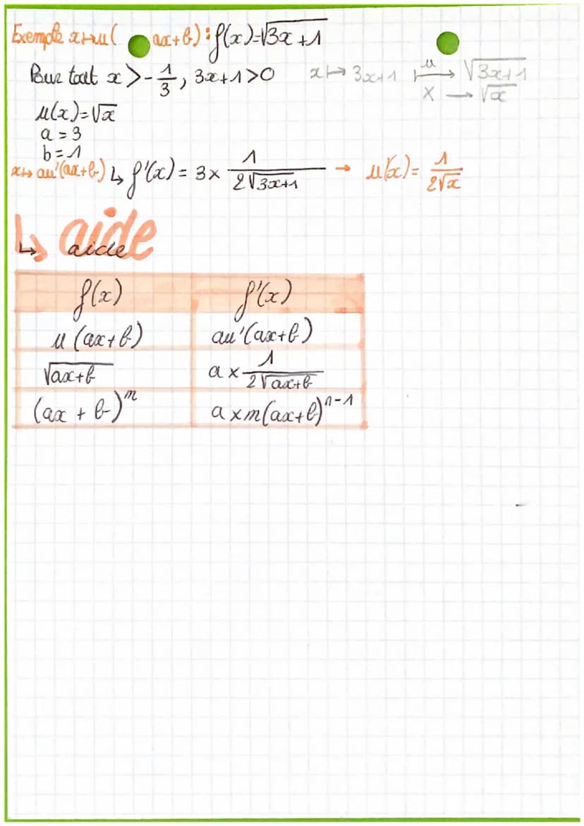 tableau
O
COS X 1
Sin ac
O
2
l'angle au centre
Un radian note rad est la mesure de l'angle
qui intercepe un arc de longueur 1 sur le cercle 