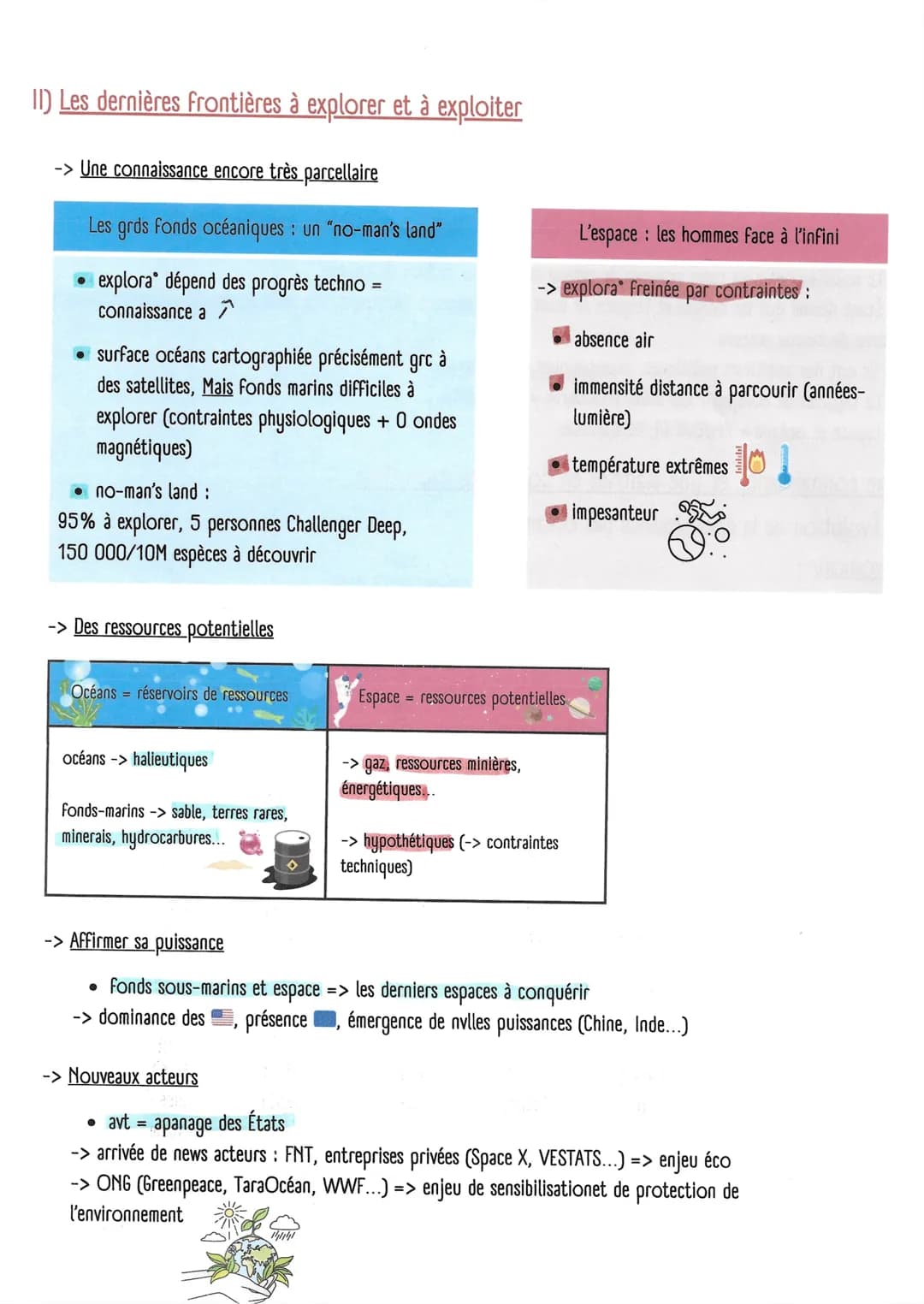 HGGSP: THÈME 1: De nouveaux espaces de
conquête
Chapitre introductif: Océan et espace: quelles spécificités ?
-> Le sociétés ont sans cesse 