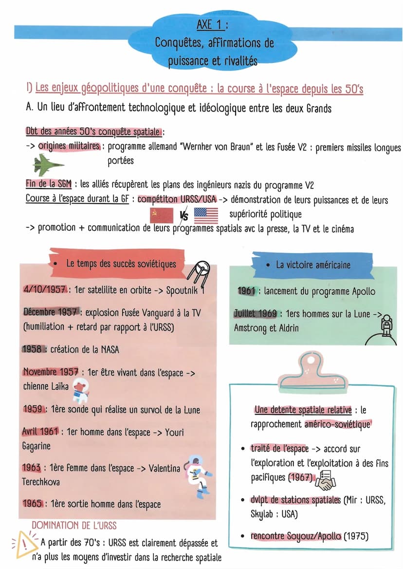 HGGSP: THÈME 1: De nouveaux espaces de
conquête
Chapitre introductif: Océan et espace: quelles spécificités ?
-> Le sociétés ont sans cesse 