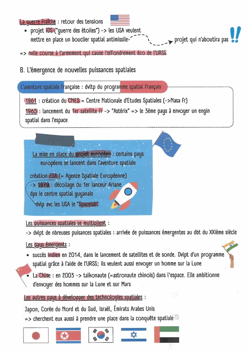 HGGSP: THÈME 1: De nouveaux espaces de
conquête
Chapitre introductif: Océan et espace: quelles spécificités ?
-> Le sociétés ont sans cesse 