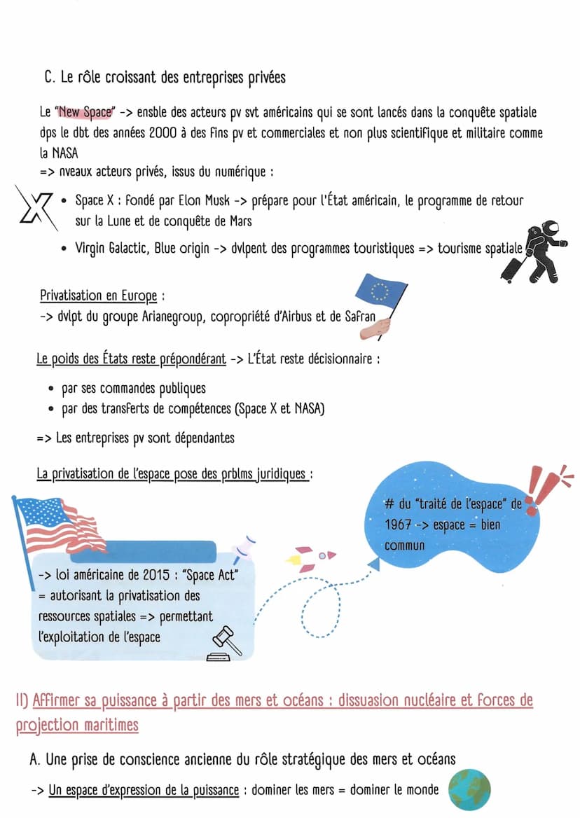 HGGSP: THÈME 1: De nouveaux espaces de
conquête
Chapitre introductif: Océan et espace: quelles spécificités ?
-> Le sociétés ont sans cesse 