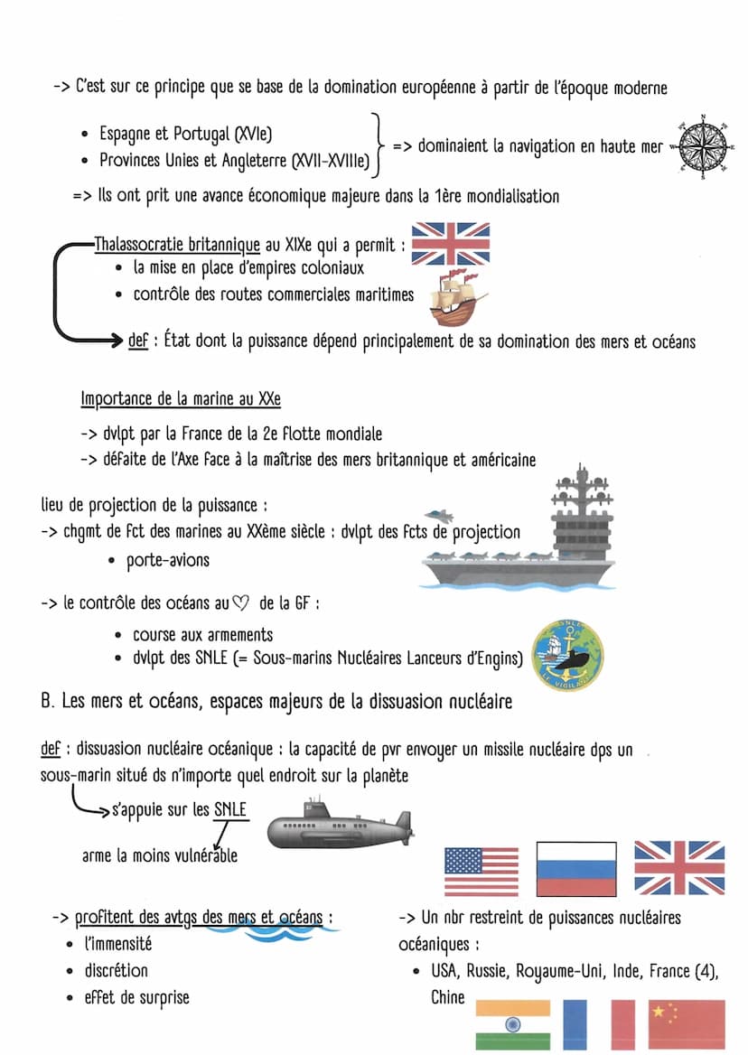 HGGSP: THÈME 1: De nouveaux espaces de
conquête
Chapitre introductif: Océan et espace: quelles spécificités ?
-> Le sociétés ont sans cesse 