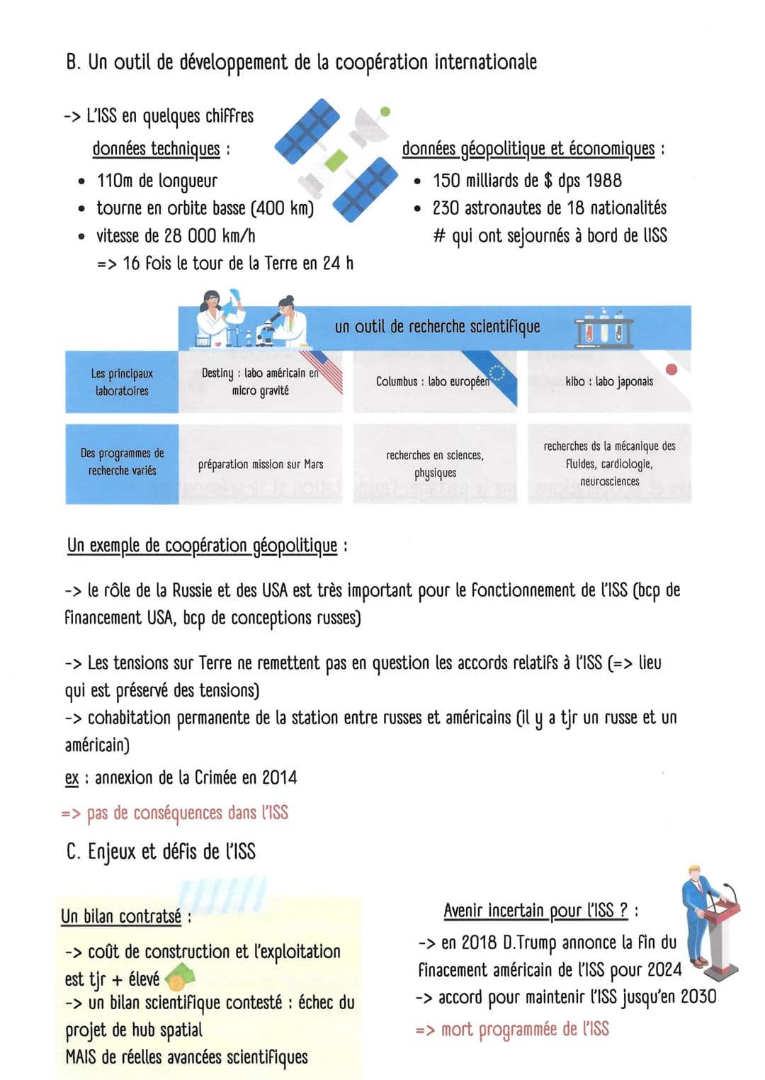 HGGSP: THÈME 1: De nouveaux espaces de
conquête
Chapitre introductif: Océan et espace: quelles spécificités ?
-> Le sociétés ont sans cesse 