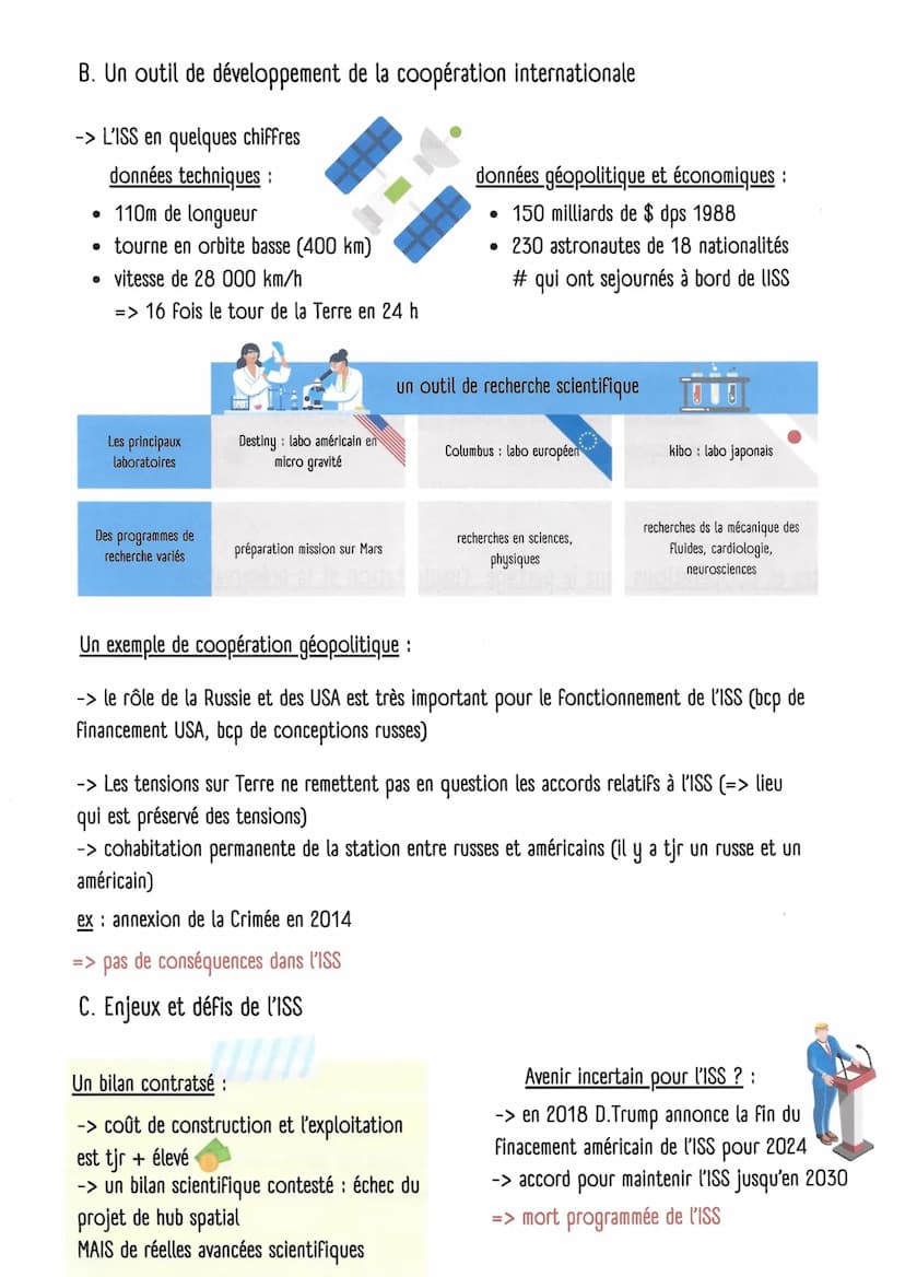 HGGSP: THÈME 1: De nouveaux espaces de
conquête
Chapitre introductif: Océan et espace: quelles spécificités ?
-> Le sociétés ont sans cesse 
