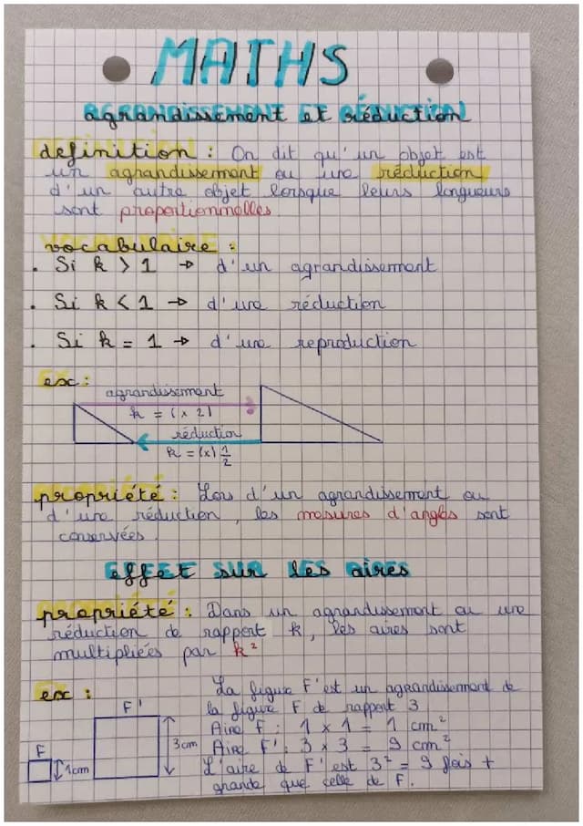 Know Agrandissement et réduction thumbnail