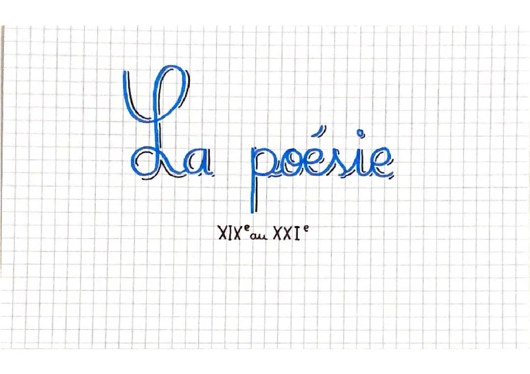 Les mouvements de la poésie du XIXe au XXIe