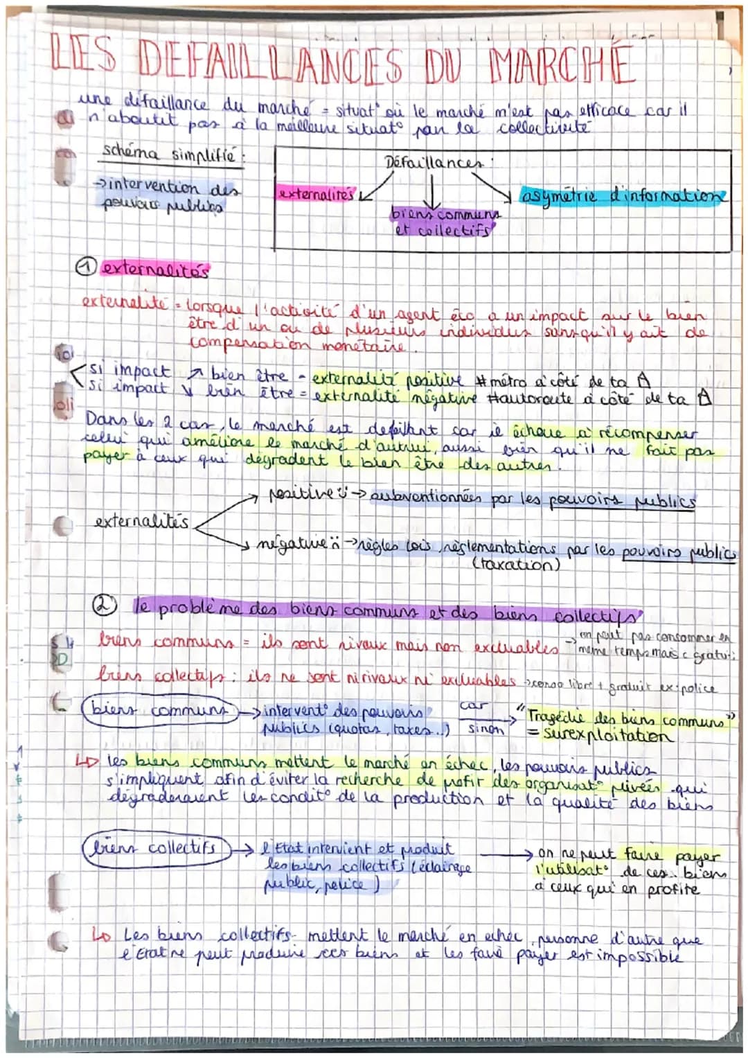 LES DEFAILLANCES DU MARCHE
une defaillance du marche = situat' où le marché m'est pas efficace car il
n'aboutit pas à la meilleure situat ra