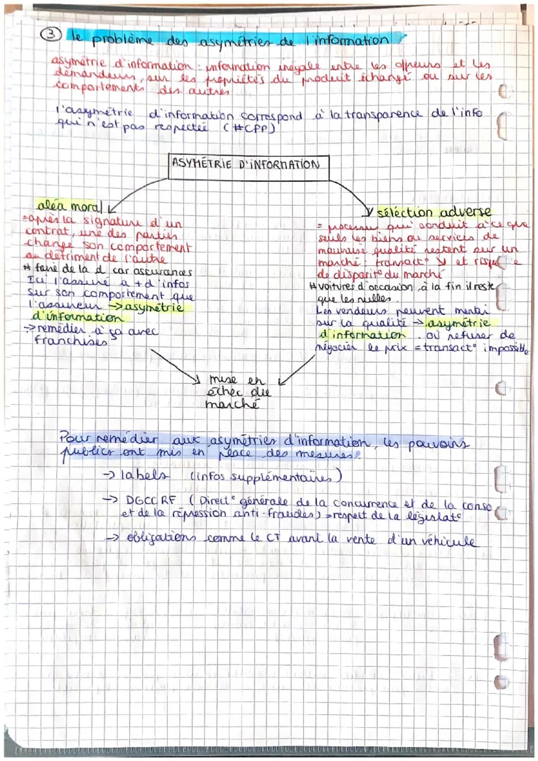 LES DEFAILLANCES DU MARCHE
une defaillance du marche = situat' où le marché m'est pas efficace car il
n'aboutit pas à la meilleure situat ra