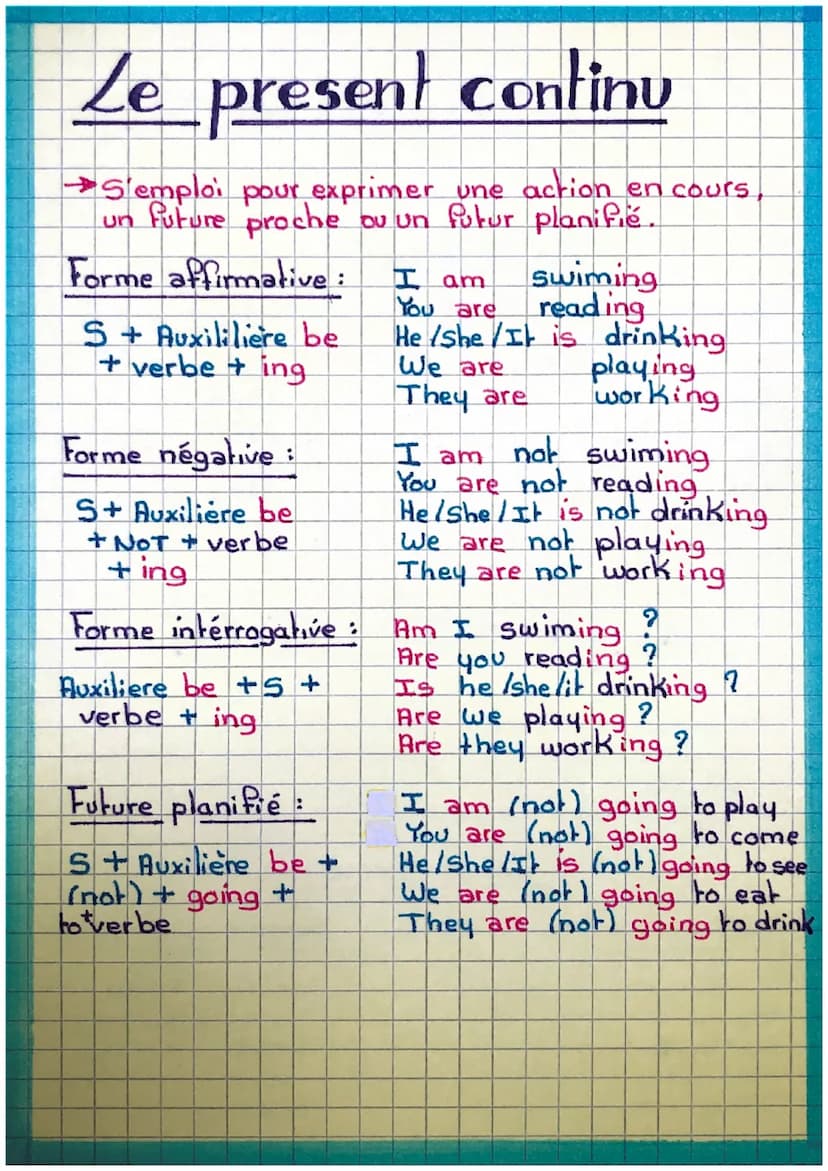 Le présent
présent en be + ing
→→→S'emploi pour une
action
Il se forme:
Auxiliere Be
I am
You are
He/She /It is
We are
You are
They are
↑
Au