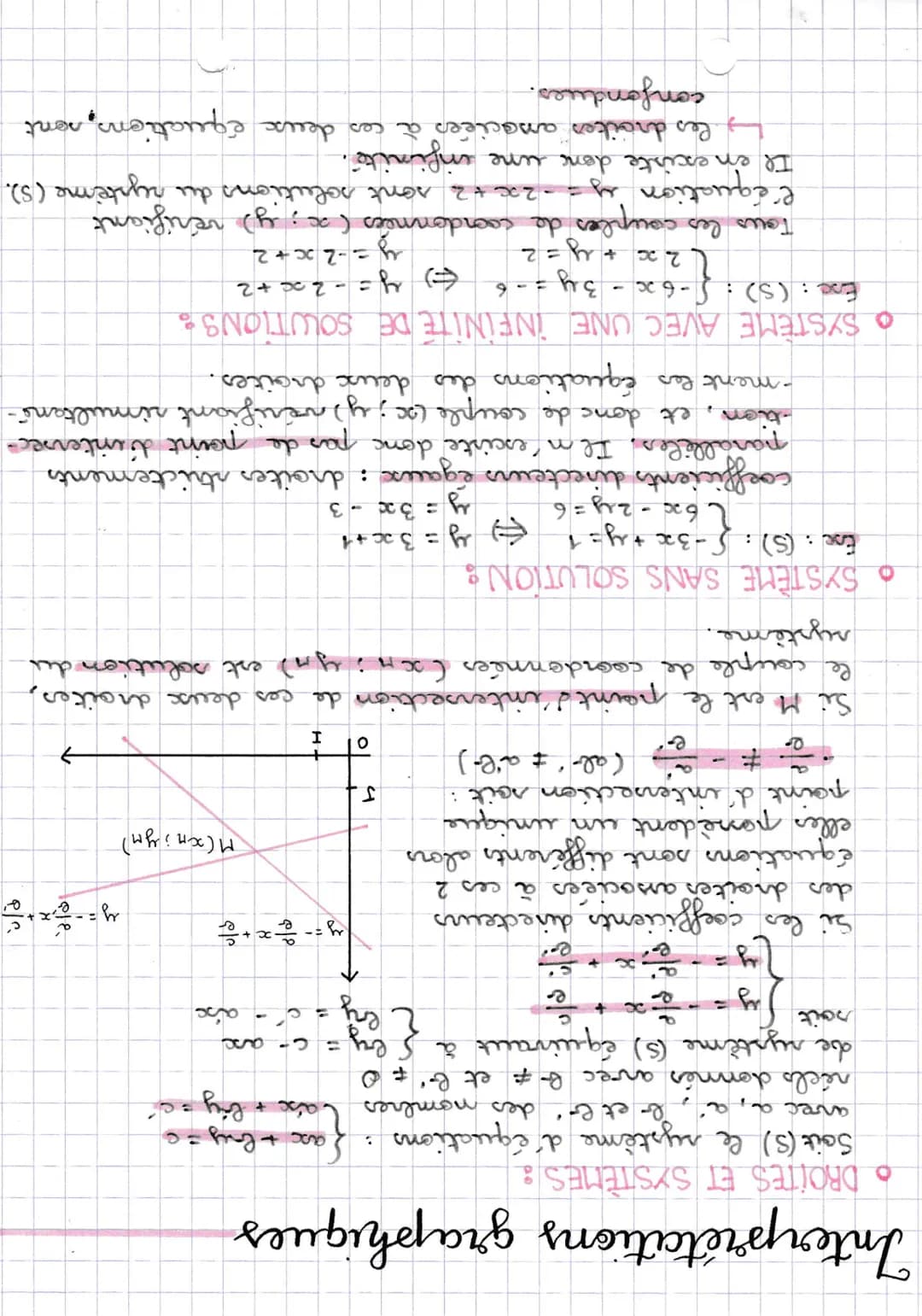 09/05/21
SYSTEMES D'EQUATIONS
Définition
Saxe.
+ by
#
Résoudre un système d'équation de type (a's + by d
avec a, b, c, a, b et c des nombres