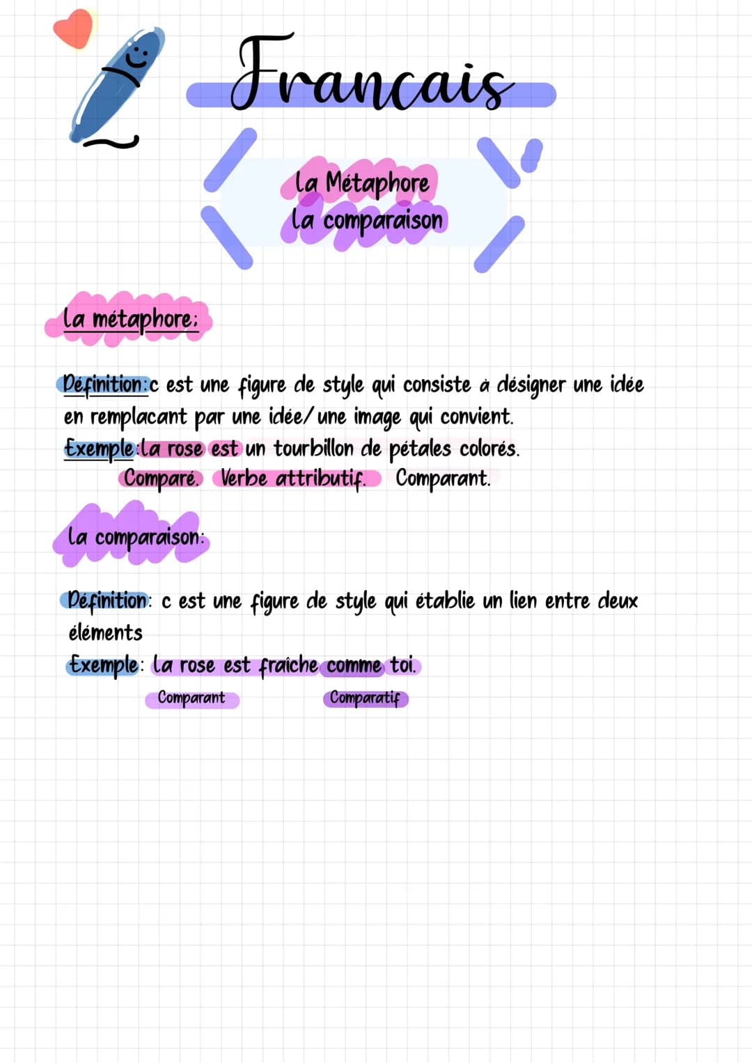 Francais
la Métaphore
la comparaison
la métaphore:
Définition: c est une figure de style qui consiste à désigner une idée
en remplacant par 