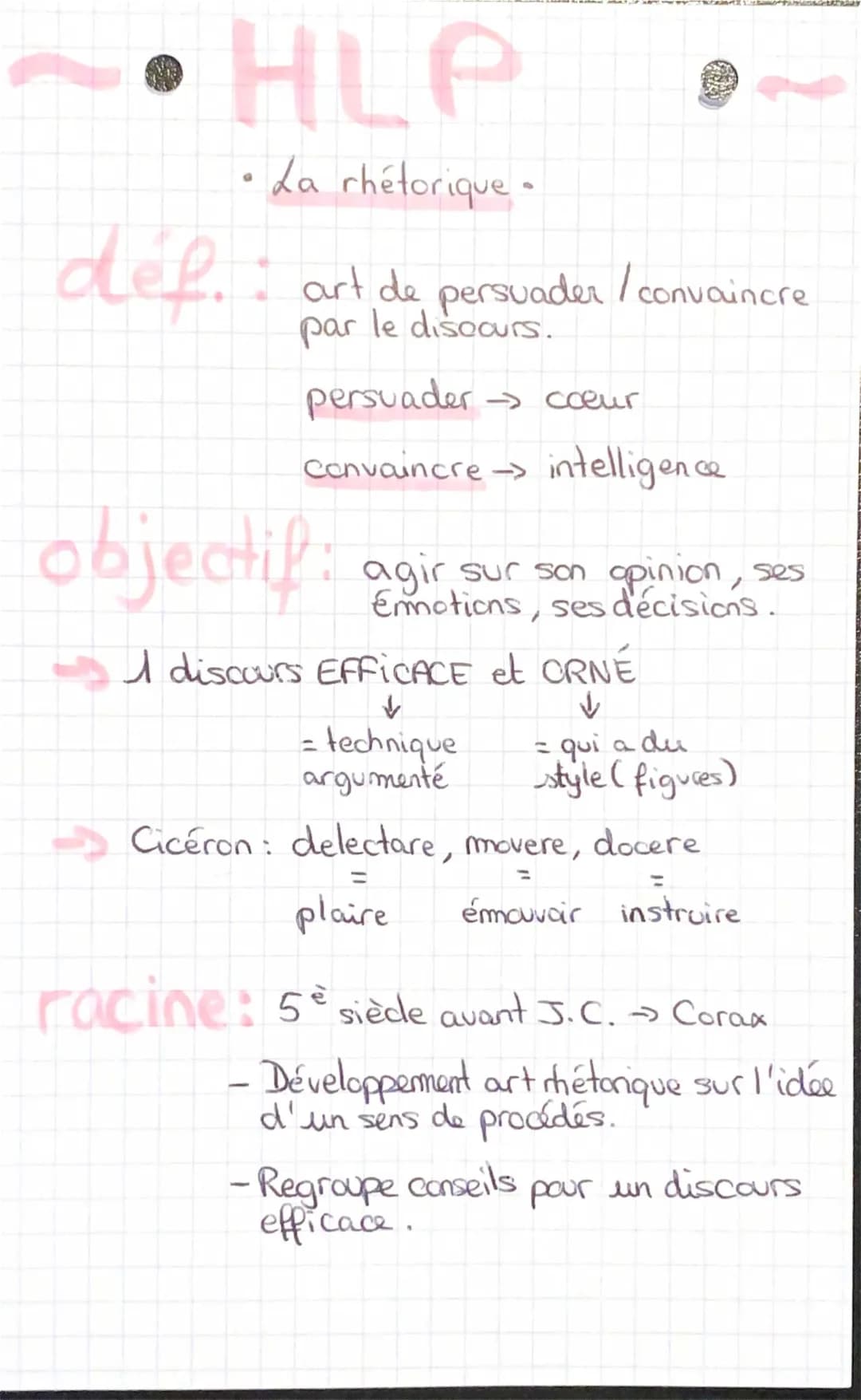 Les étapes clés de la rhétorique et de l'art oratoire