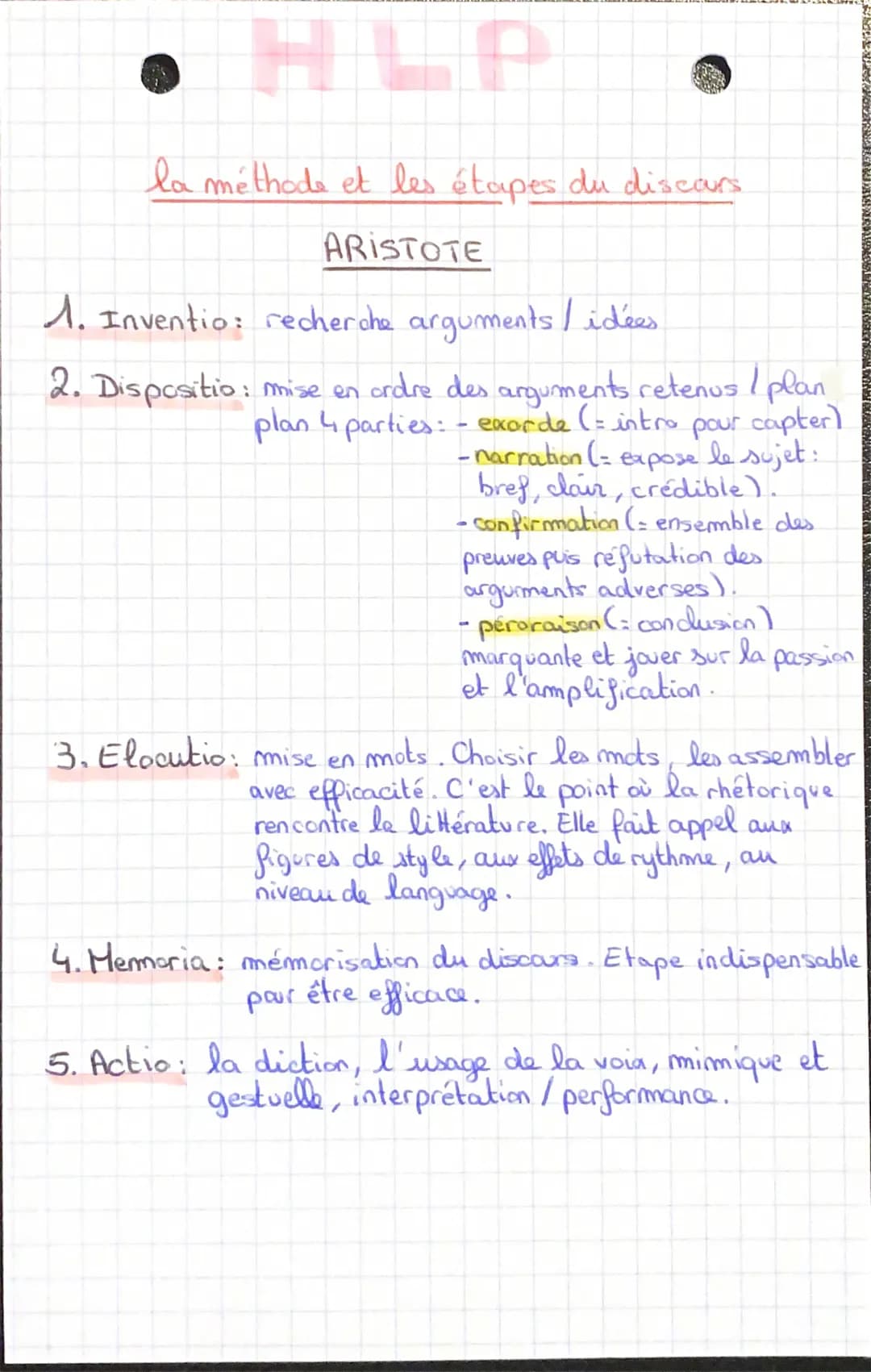 HLP
G
La rhétorique.
déf. art de persuader / convaincre
par
le discours.
persuader → coeur
convaincre -> intelligence
objectif:
agir sur son