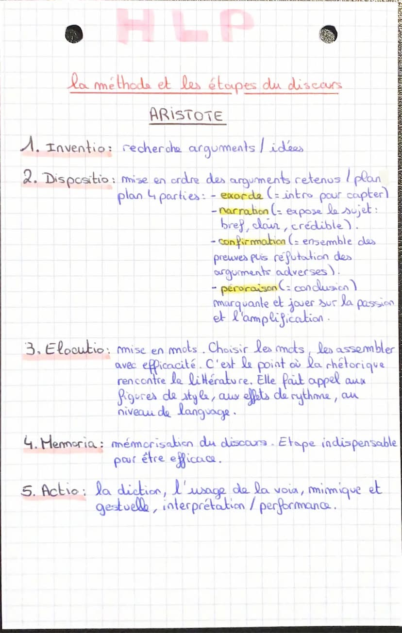 HLP
G
La rhétorique.
déf. art de persuader / convaincre
par
le discours.
persuader → coeur
convaincre -> intelligence
objectif:
agir sur son