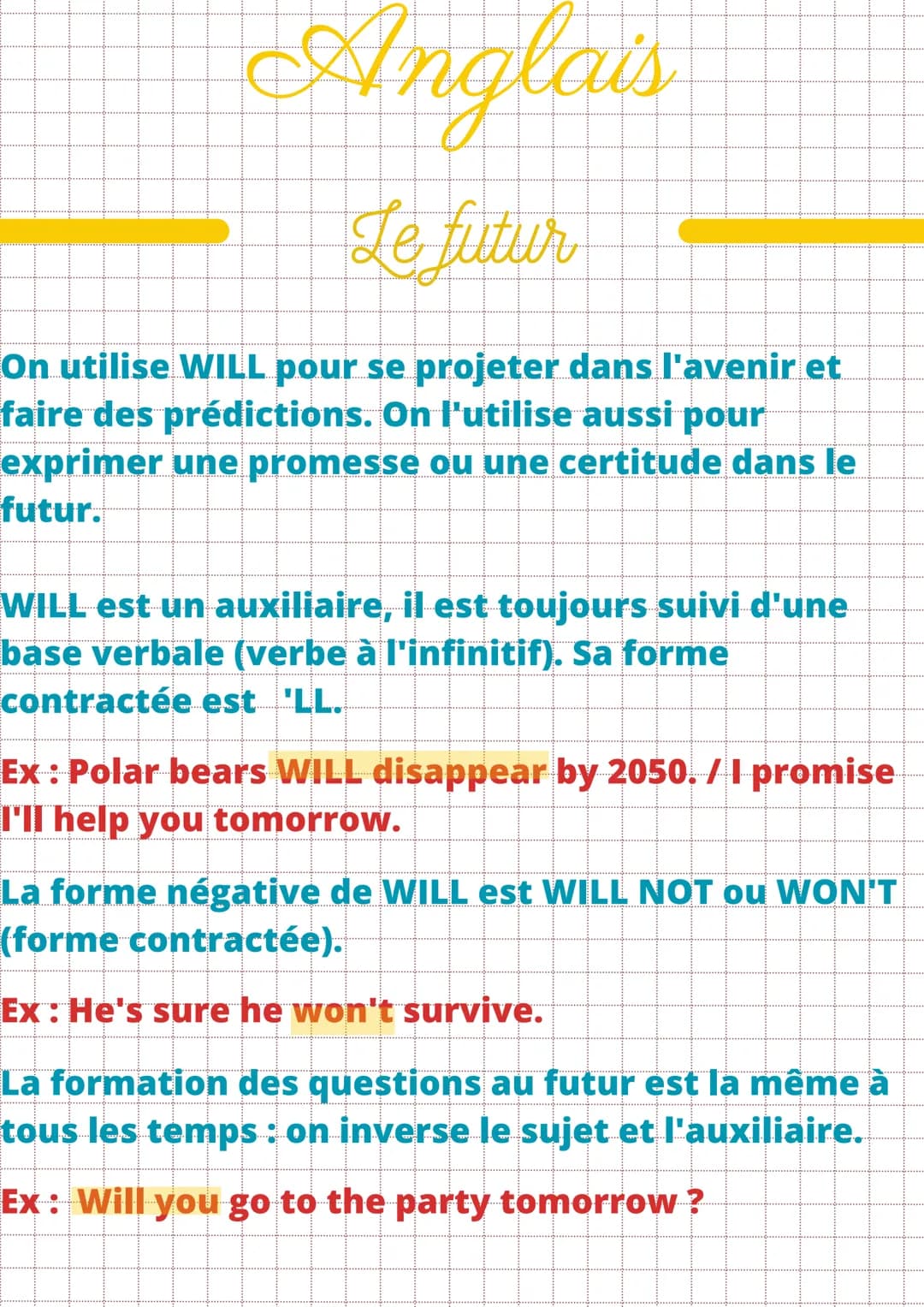 Anglais
Le futur
On utilise WILL pour se projeter dans l'avenir et
faire des prédictions. On l'utilise aussi pour
exprimer une promesse ou u