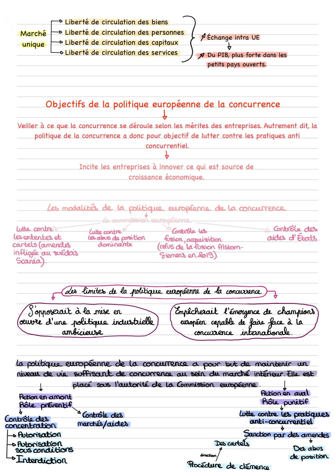 Chapitre cinq: quelles politiques économiques dans le cadre européen ?
Notions clés :
L'intégration européenne : est un processus économique