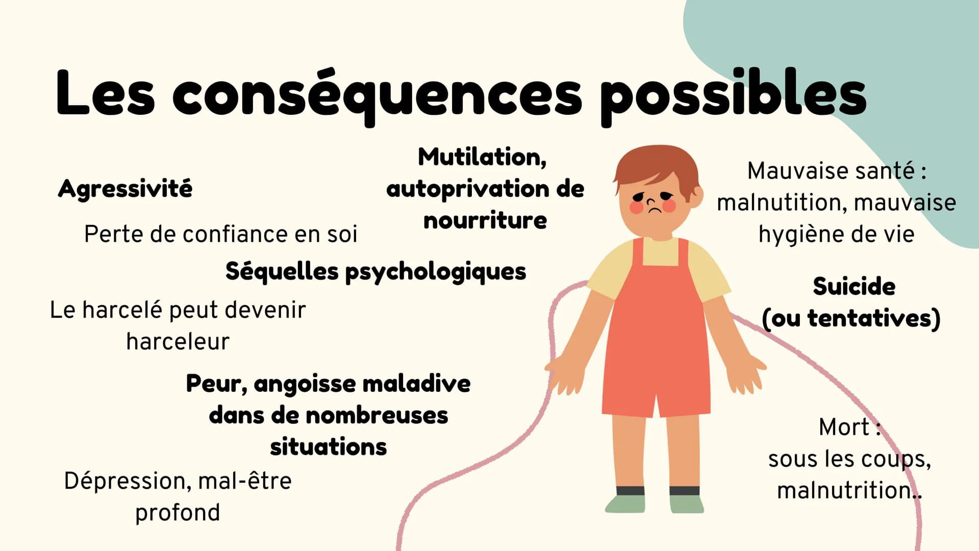 Oral du DNB
Le harcèlement,
en quoi cela peut-il être si
destructeur ? LE HARCÈLEMENT
ORAL DU DNB
I/INTRODUCTION
II/ DÉFINITION
III/ LES 7 T