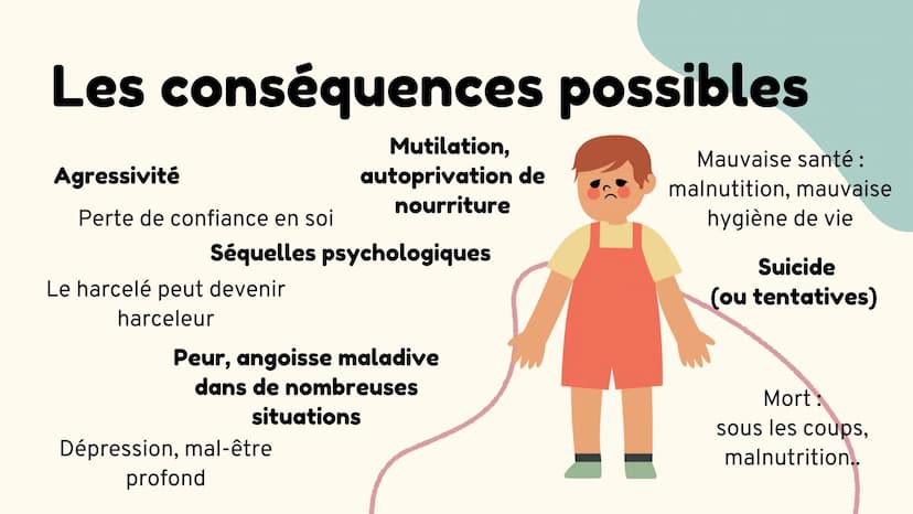 Oral du DNB
Le harcèlement,
en quoi cela peut-il être si
destructeur ? LE HARCÈLEMENT
ORAL DU DNB
I/INTRODUCTION
II/ DÉFINITION
III/ LES 7 T