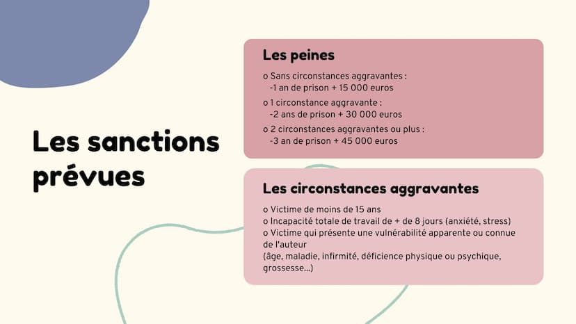 Oral du DNB
Le harcèlement,
en quoi cela peut-il être si
destructeur ? LE HARCÈLEMENT
ORAL DU DNB
I/INTRODUCTION
II/ DÉFINITION
III/ LES 7 T