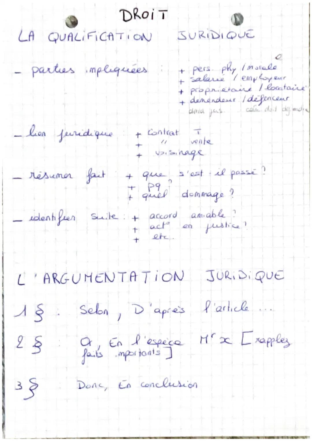 # DROIT

LA QUALIFICATION JURIDIQUC

- parties impliquées :

  + pers. phy / maiale
  + salarié / employeur
  + proprietaire I locataire
  +