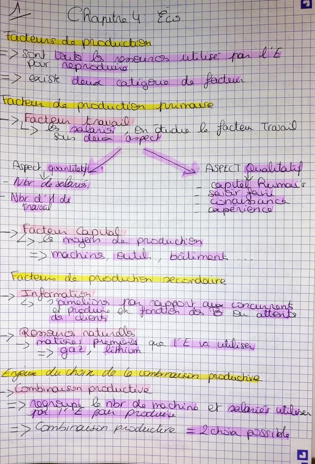스
Facteurs de production
=> sont tout le resouros utilise par l'E
pour reproduire
-> existe deux catégorie de factuur
Facteur de production 