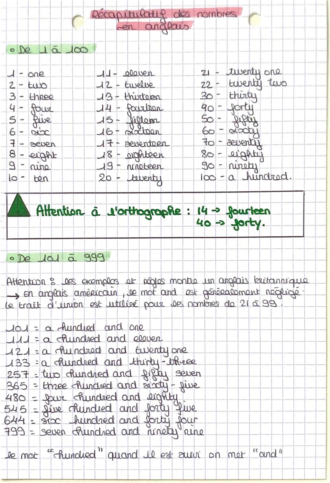 • De 1 à 100
one
2- two
3
three
4- four
5- Live
6-six
-
7
seven
8- eight
9
nine
lo
ten
C
Récapitulatif des nombres
anglais
en
11- eleven
12-