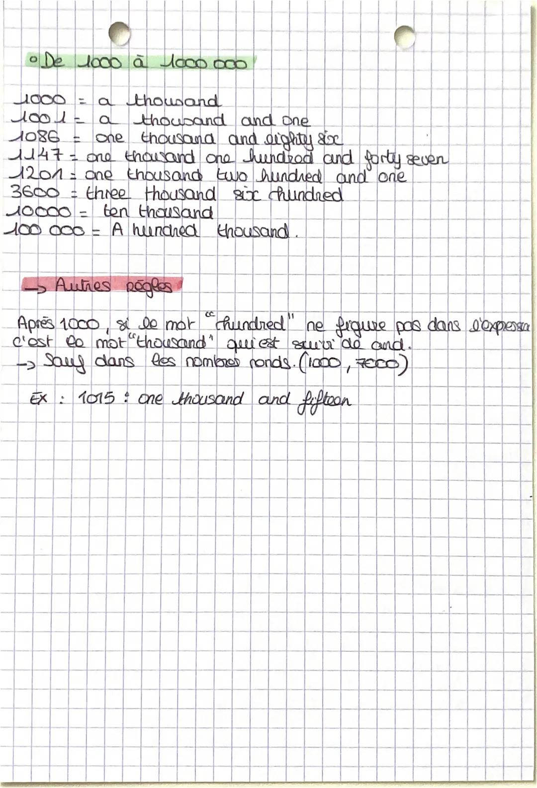 • De 1 à 100
one
2- two
3
three
4- four
5- Live
6-six
-
7
seven
8- eight
9
nine
lo
ten
C
Récapitulatif des nombres
anglais
en
11- eleven
12-