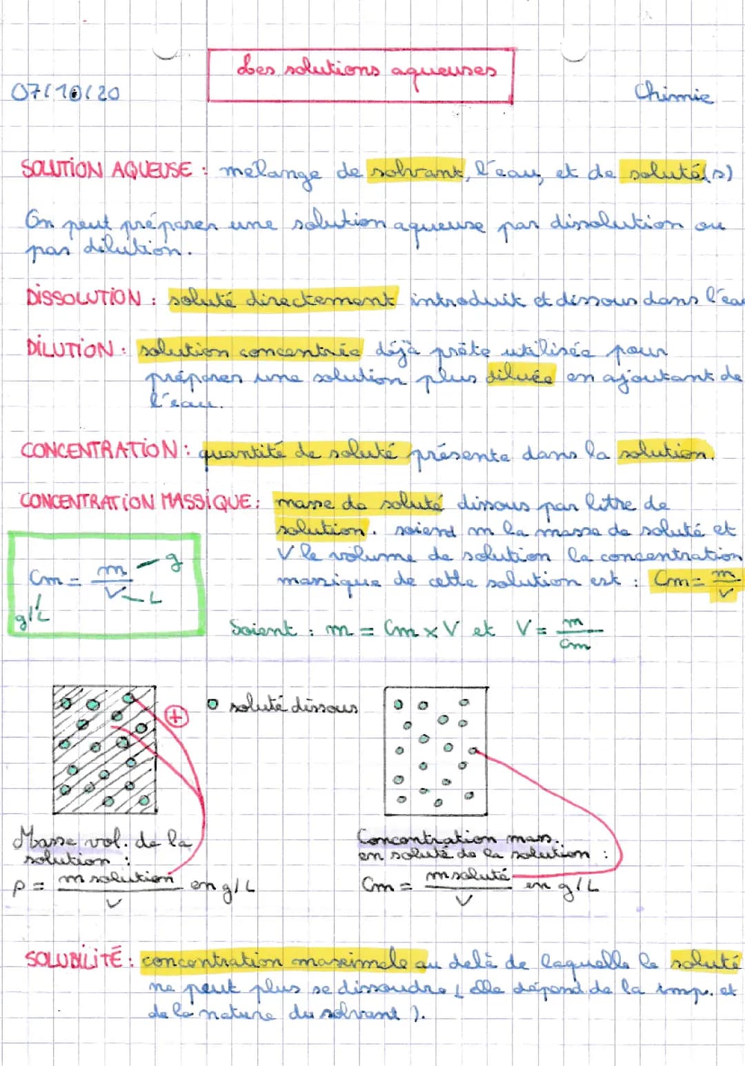 Solutions Aqueuses - Cours, Exercices et Formules