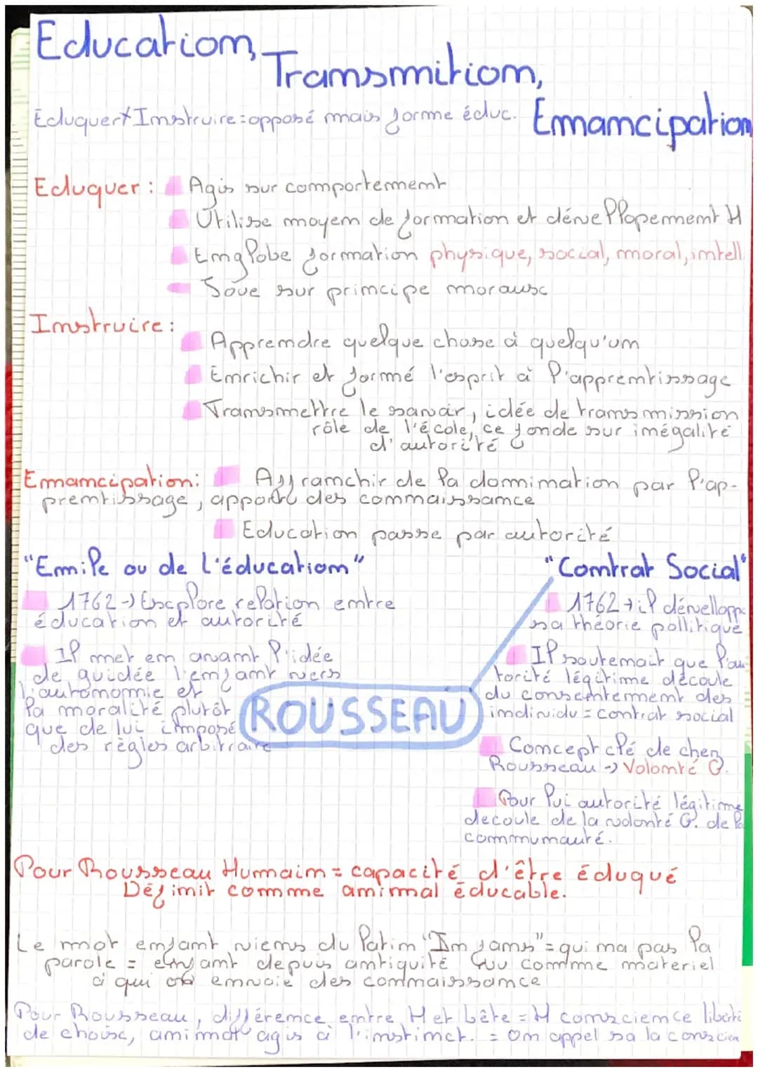 L'éducation et l'émancipation : Rousseau, la femme et le XIXe siècle