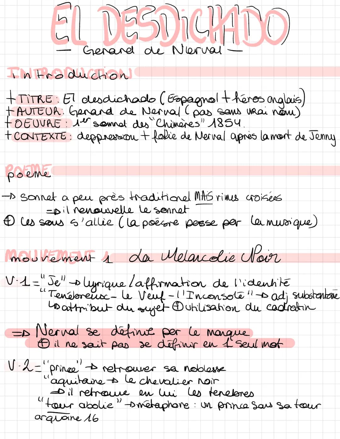 EL DESDICIADO
Gerard de Nerval
Introduction.
+ TITRE: El desdichado (Espagnol + hères anglais)
+AUTEUR: Gerard de Nerval (pas sans vrai nom)