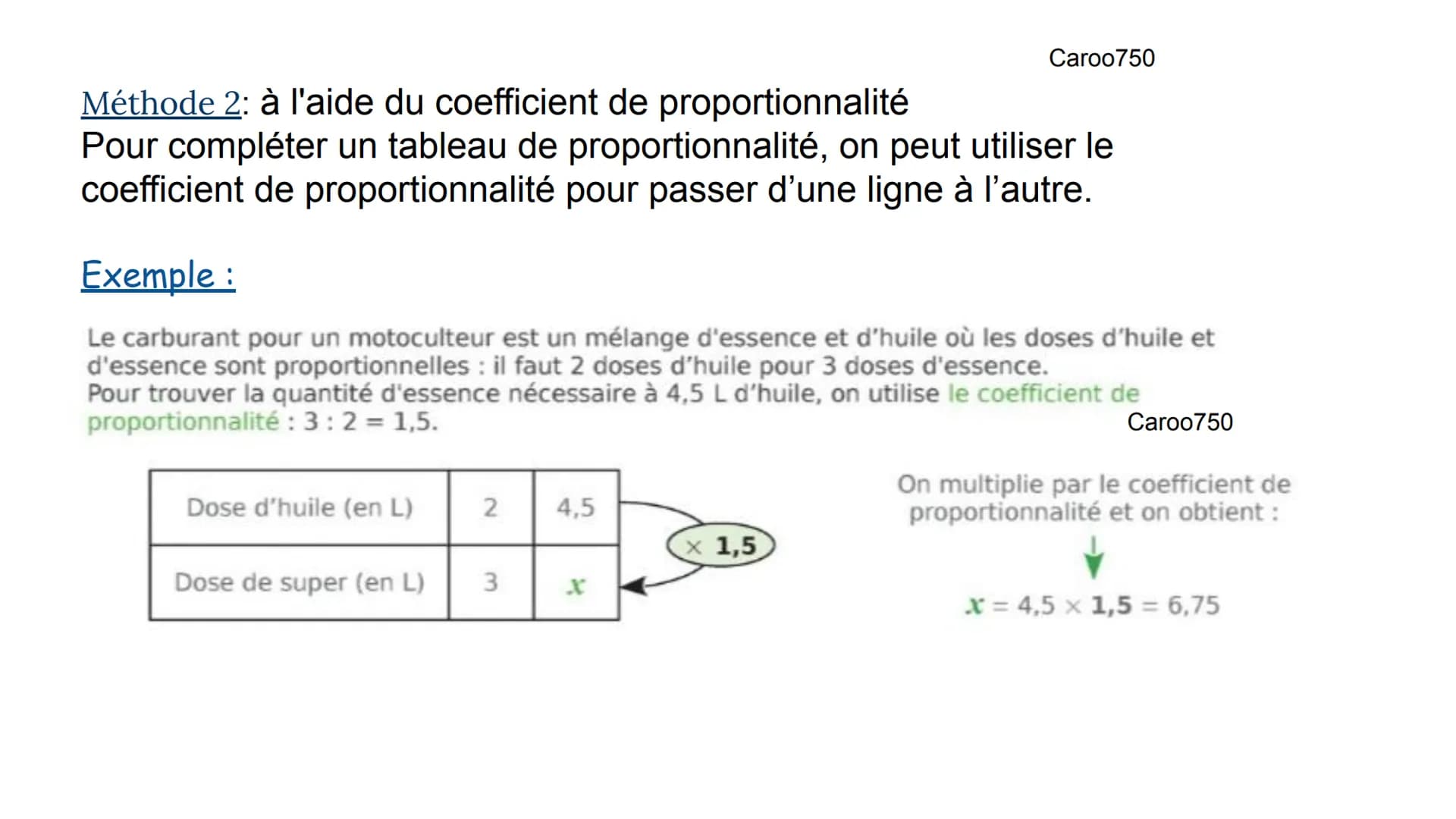 Caroo750
MATHS
Les Proporstionnalité
I - Reconnaître une situation de proportionnalité
Définition : Deux grandeurs sont proportionnelles si 