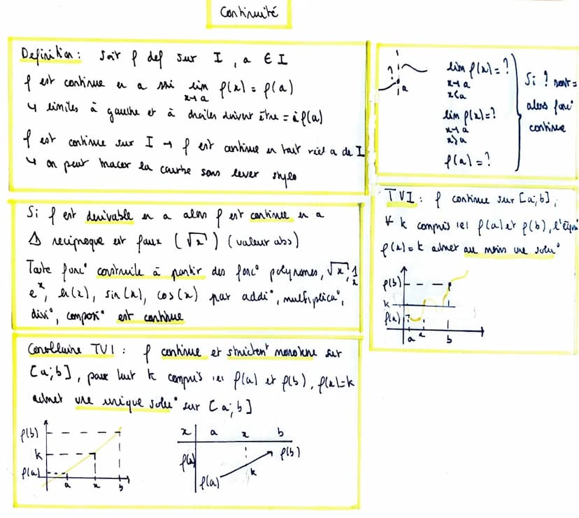 Mq n E N
Inihalisa :
prop
est vraie
лег
млн
els =
Conclusion:
la
prop
est vraie
vravie t₁EN.
Heredite.
On
suppore 9 prop est uncie
Prowans q